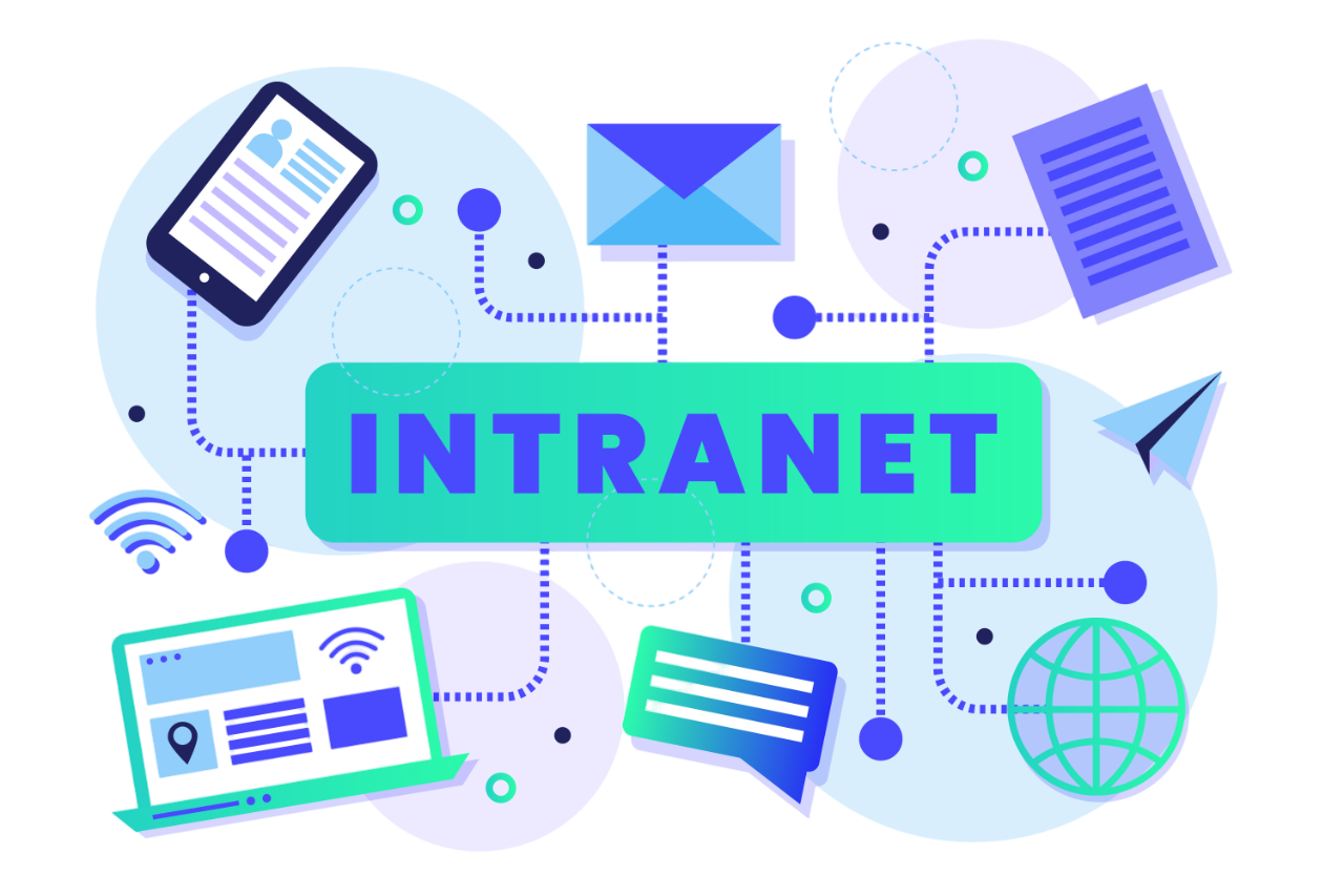 Multiple Branch Management